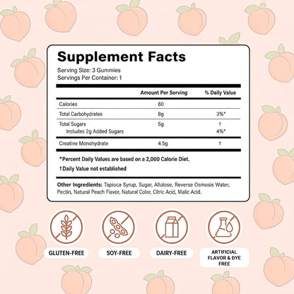 Creatine Monohydrate Gummies