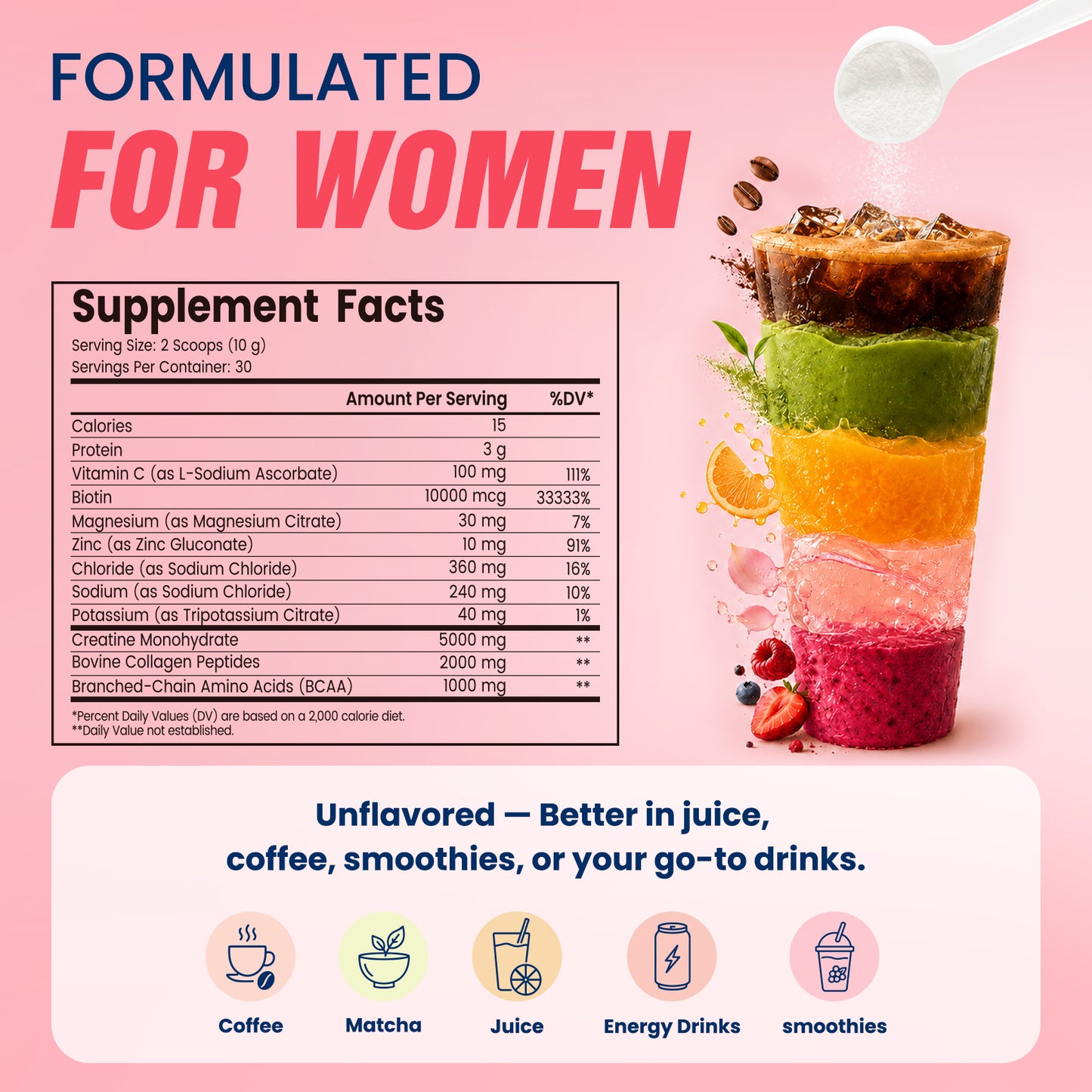 Creatine for Women