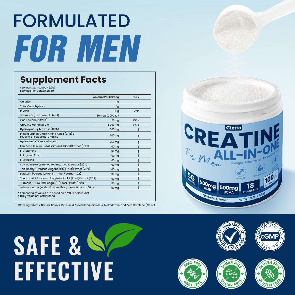 Creatine for Men